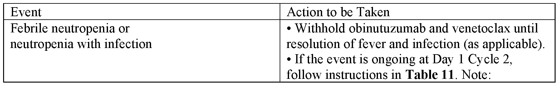 Figure imgf000200_0002