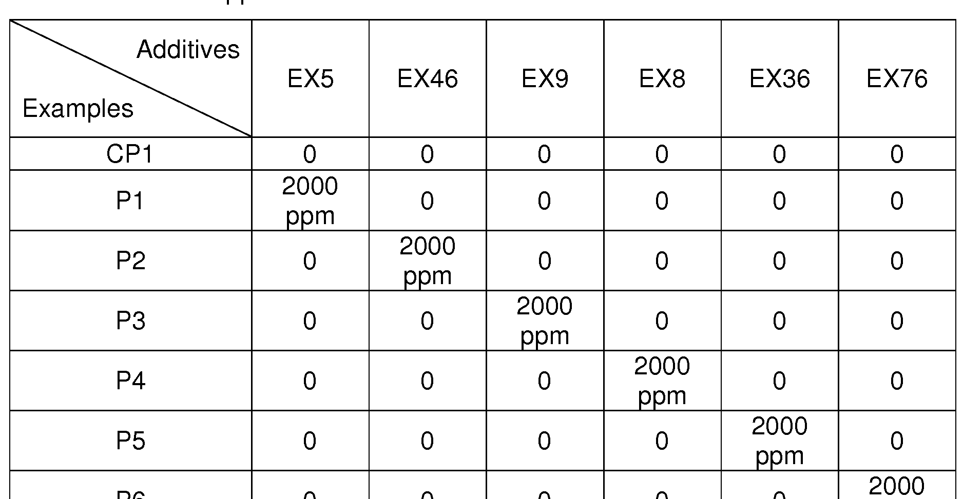 Figure imgf000136_0001