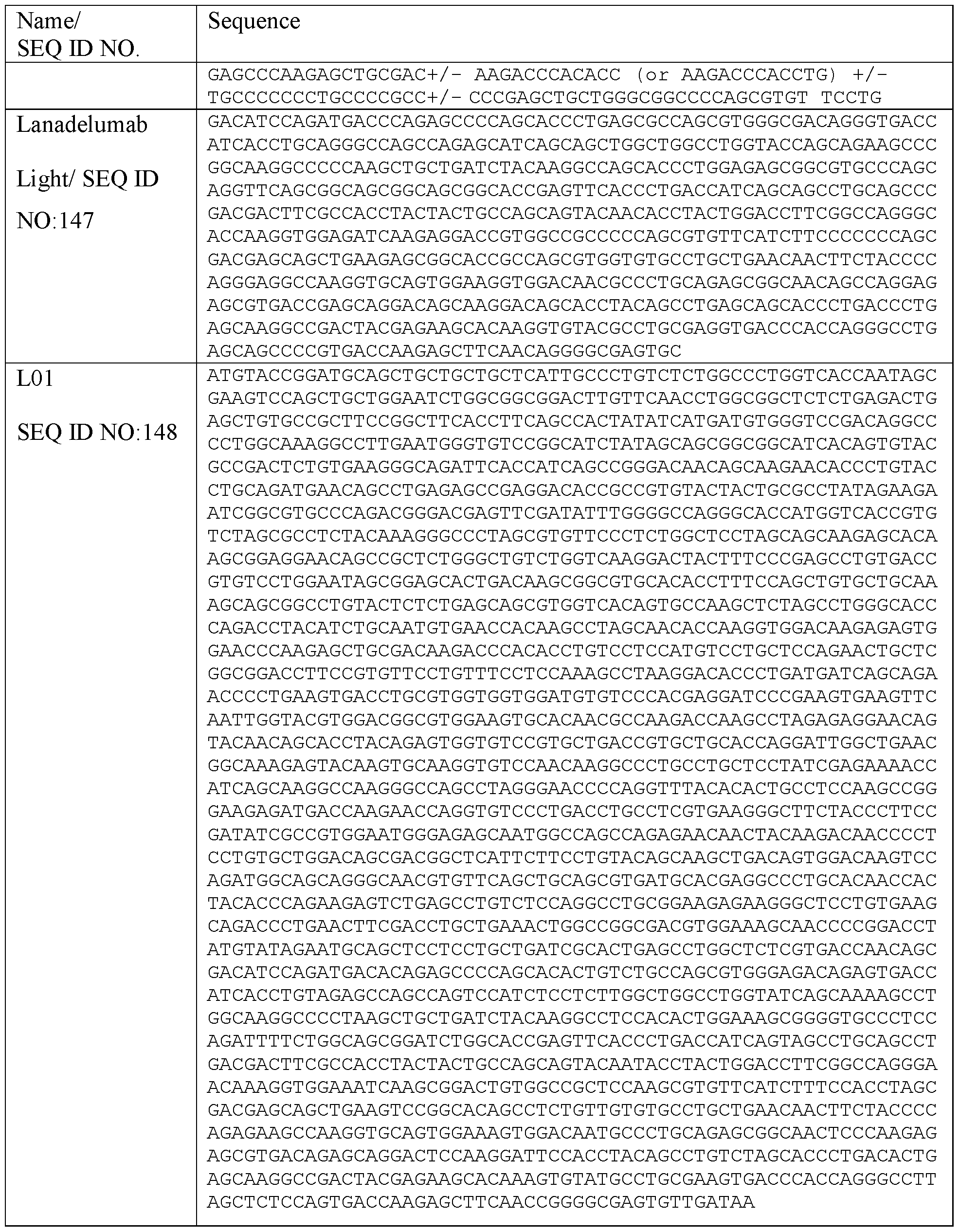 Figure imgf000161_0001