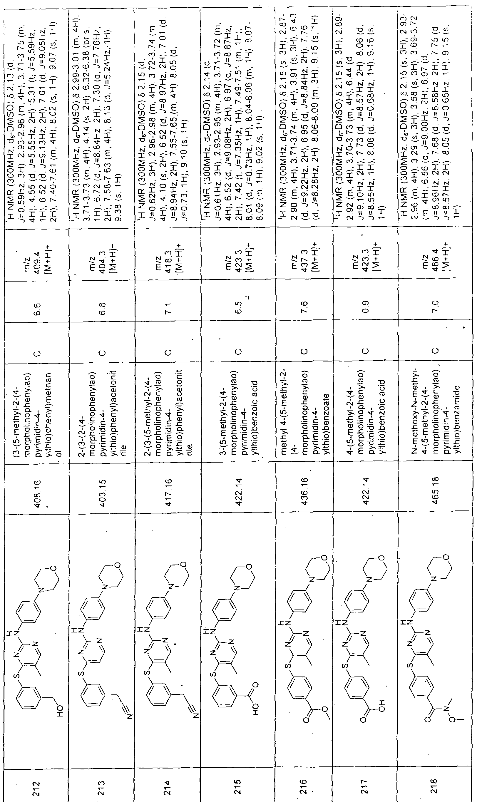 Figure imgf000049_0001