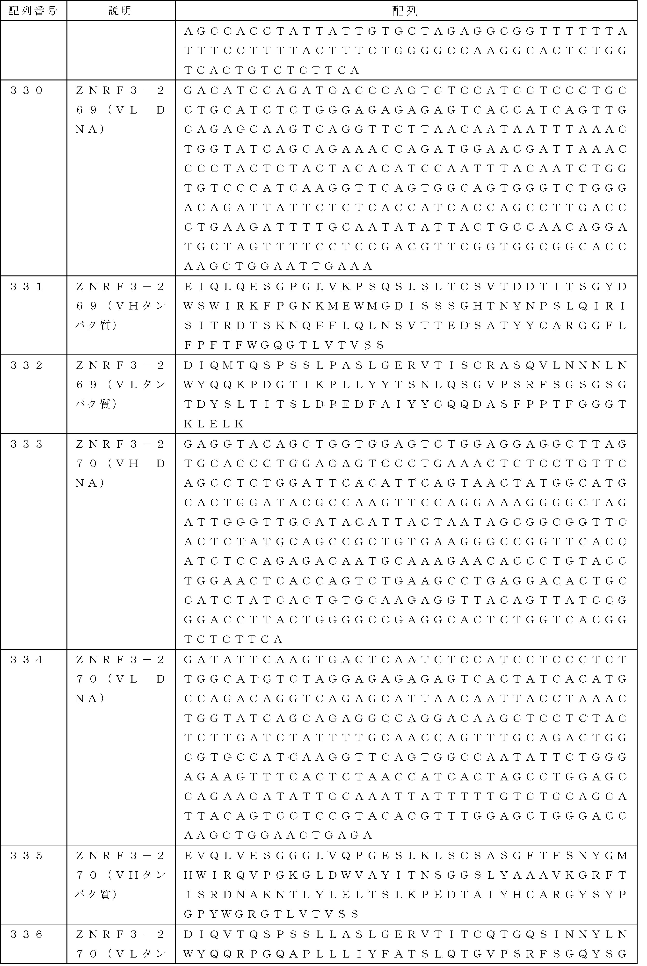 Figure 2024509695000075