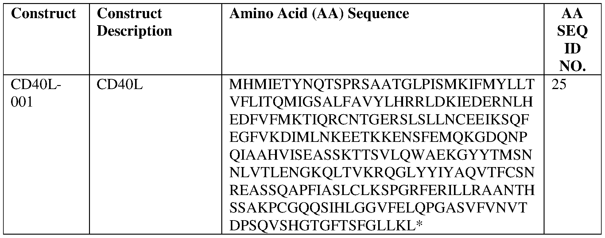 Figure imgf000141_0003