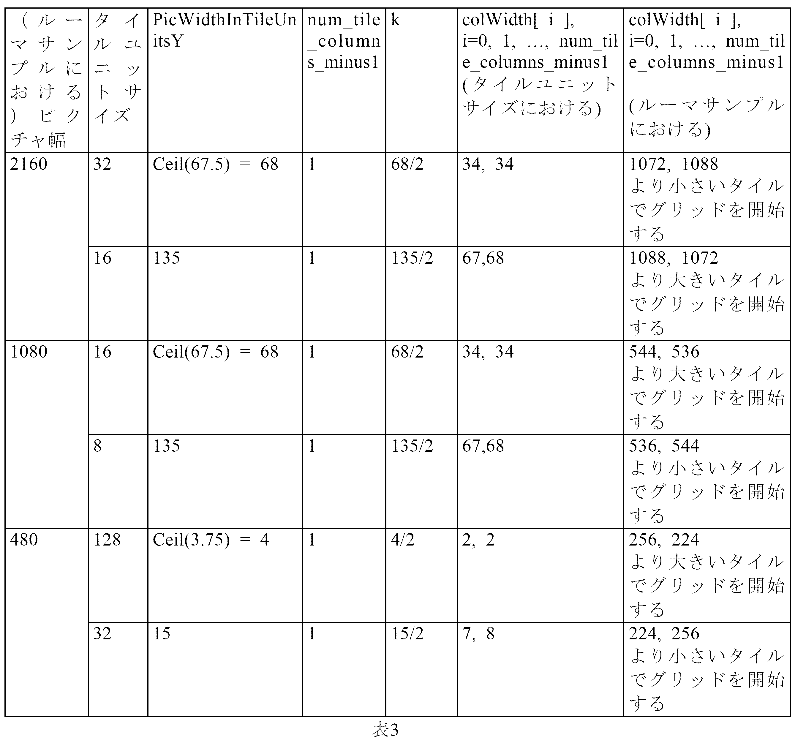 Figure 0007285857000015