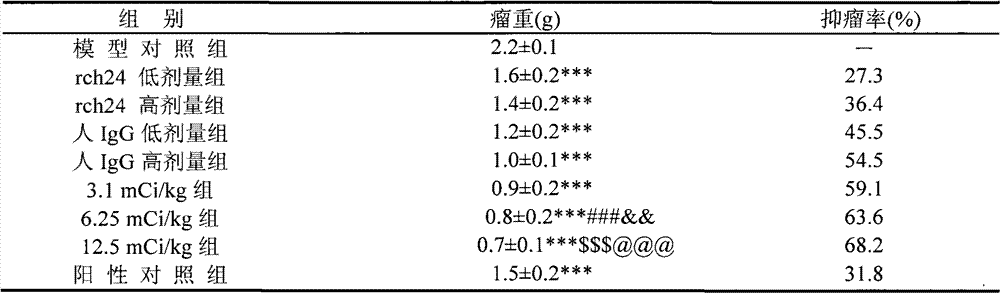 Figure GSA00000089561700272