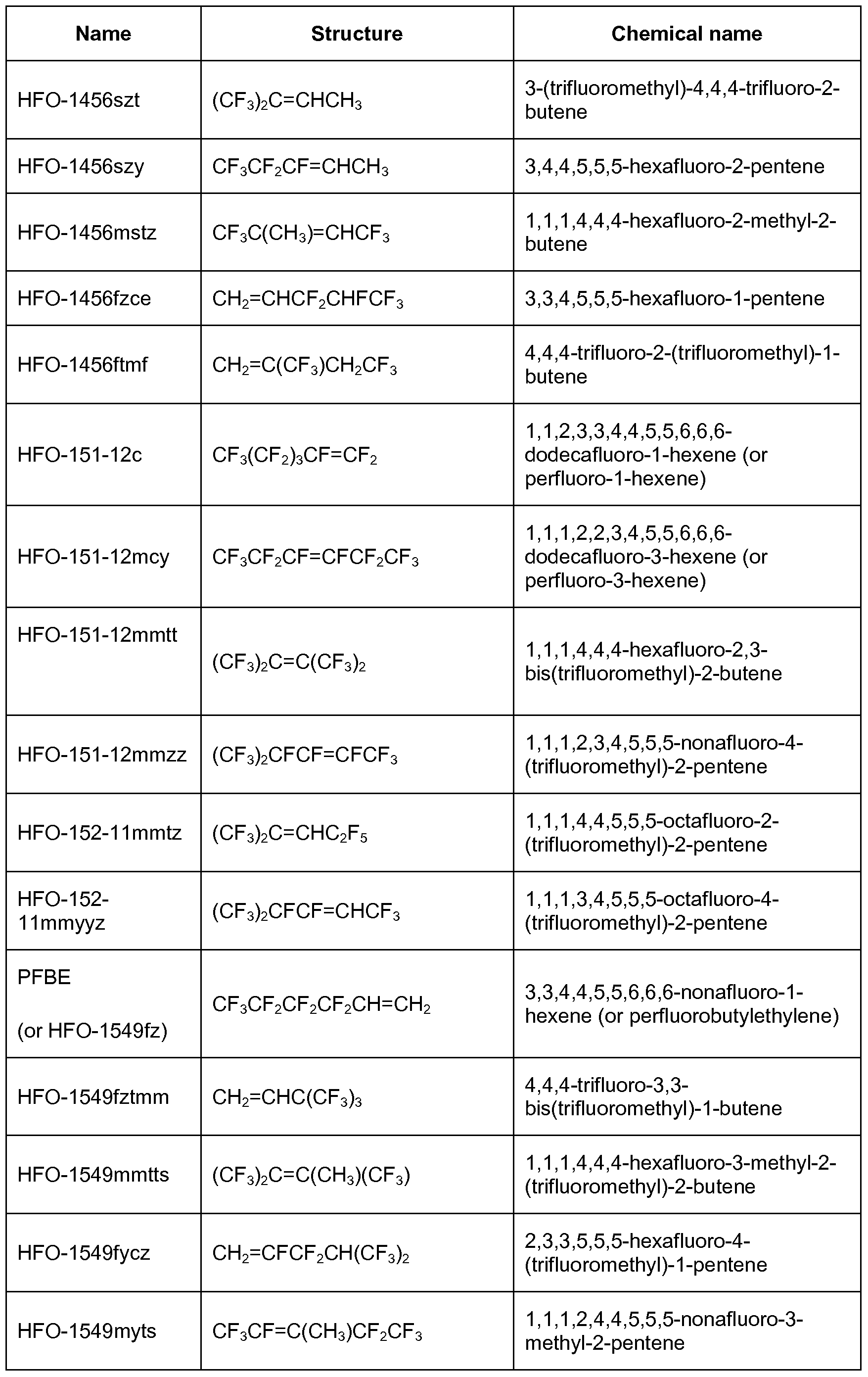 Figure imgf000025_0001
