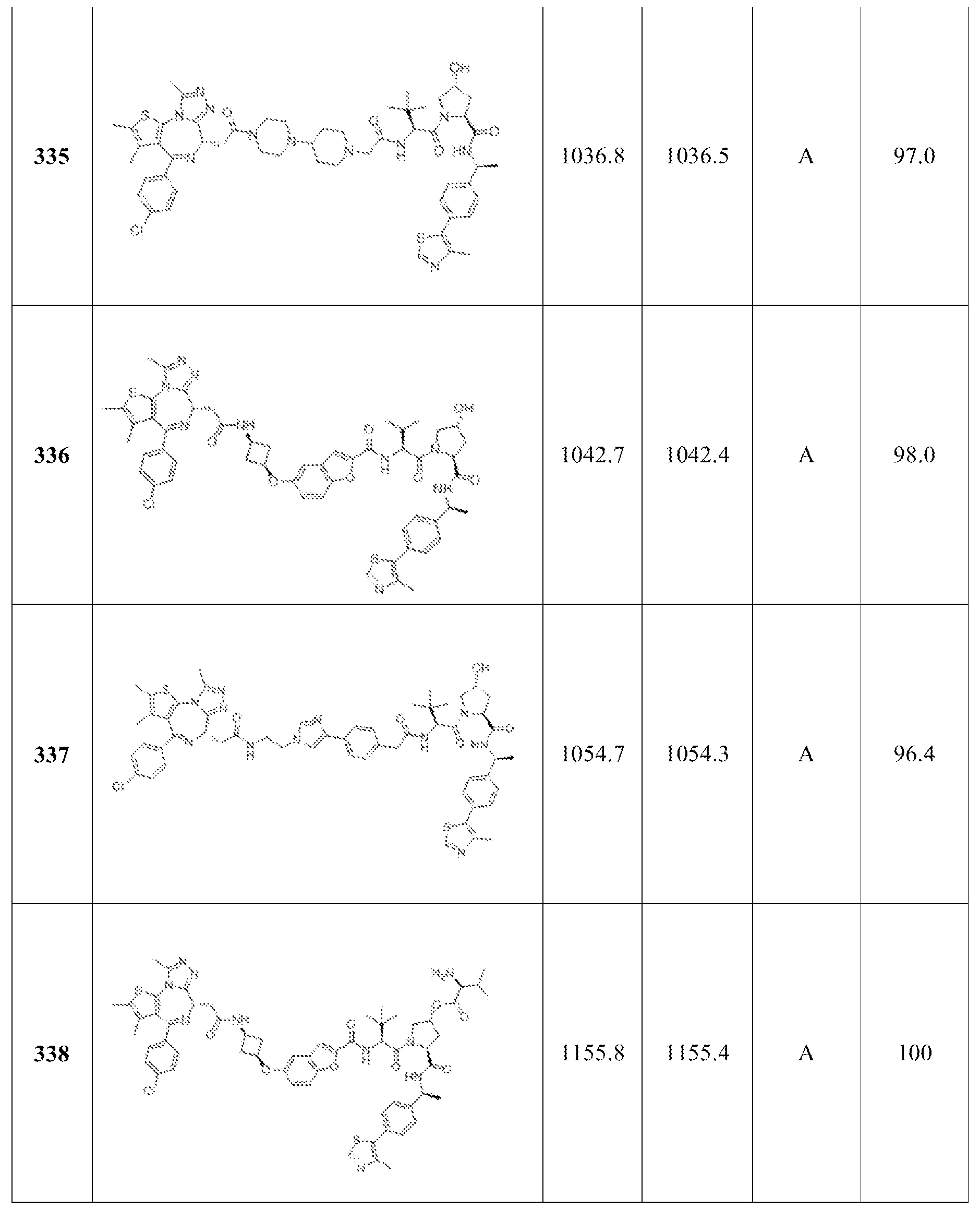 Figure imgf000292_0001