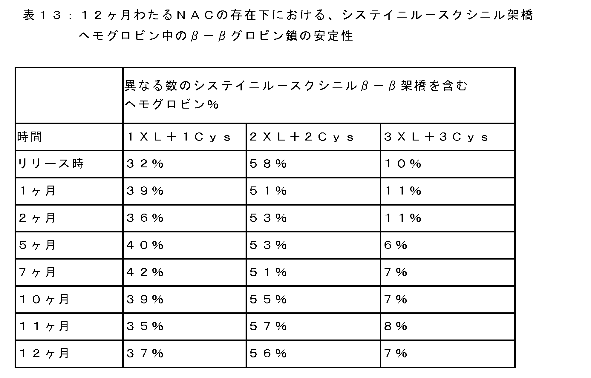 Figure 2022546993000034