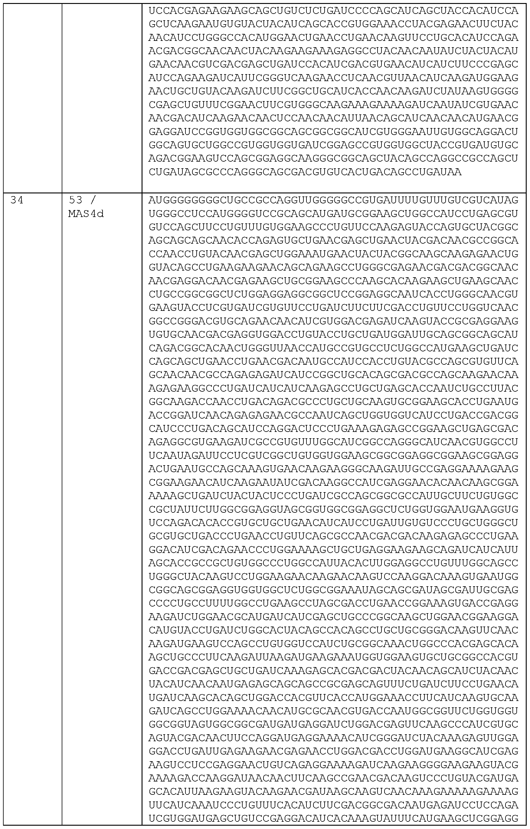 Figure imgf000203_0001