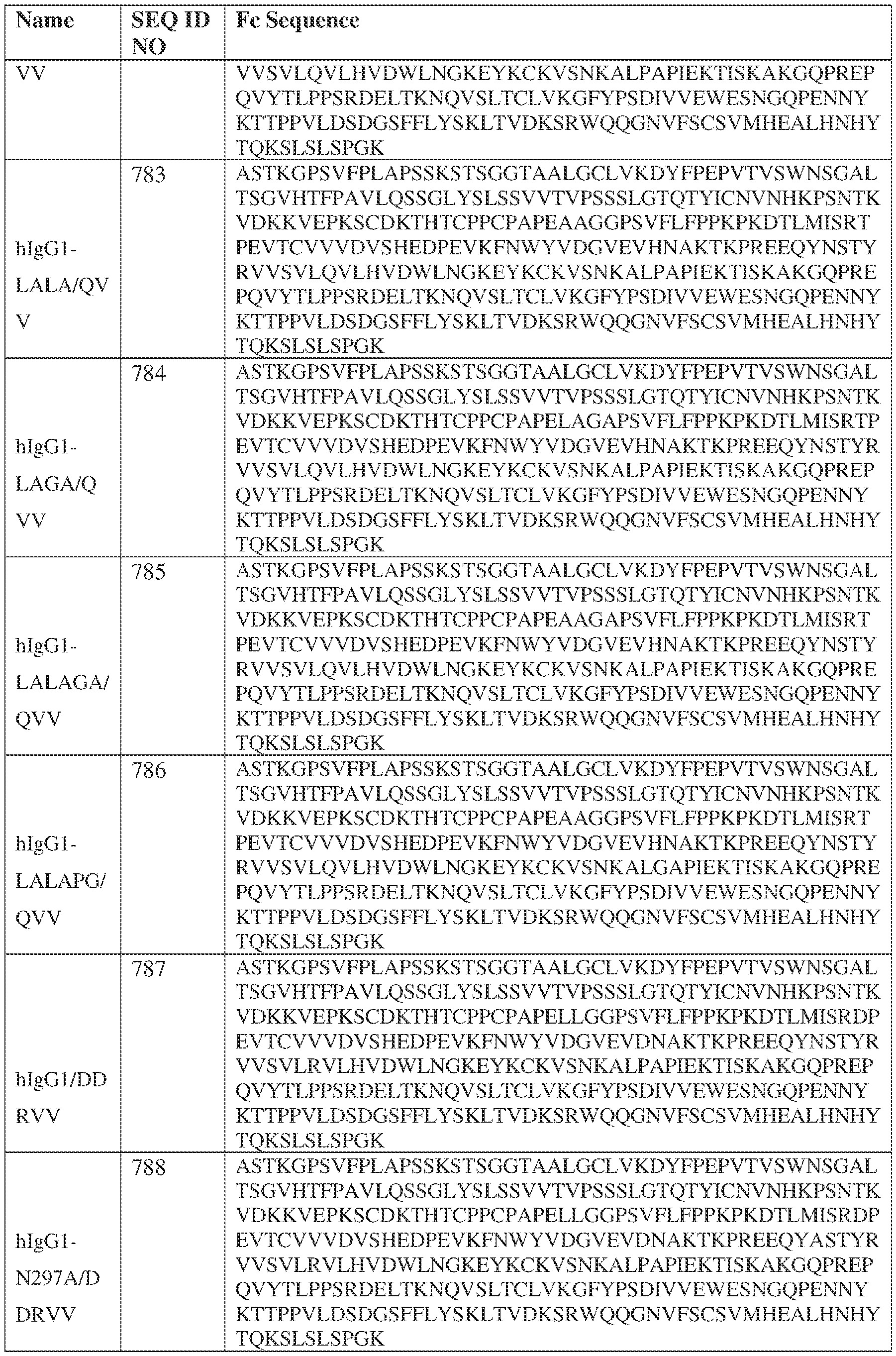 Figure imgf000173_0001