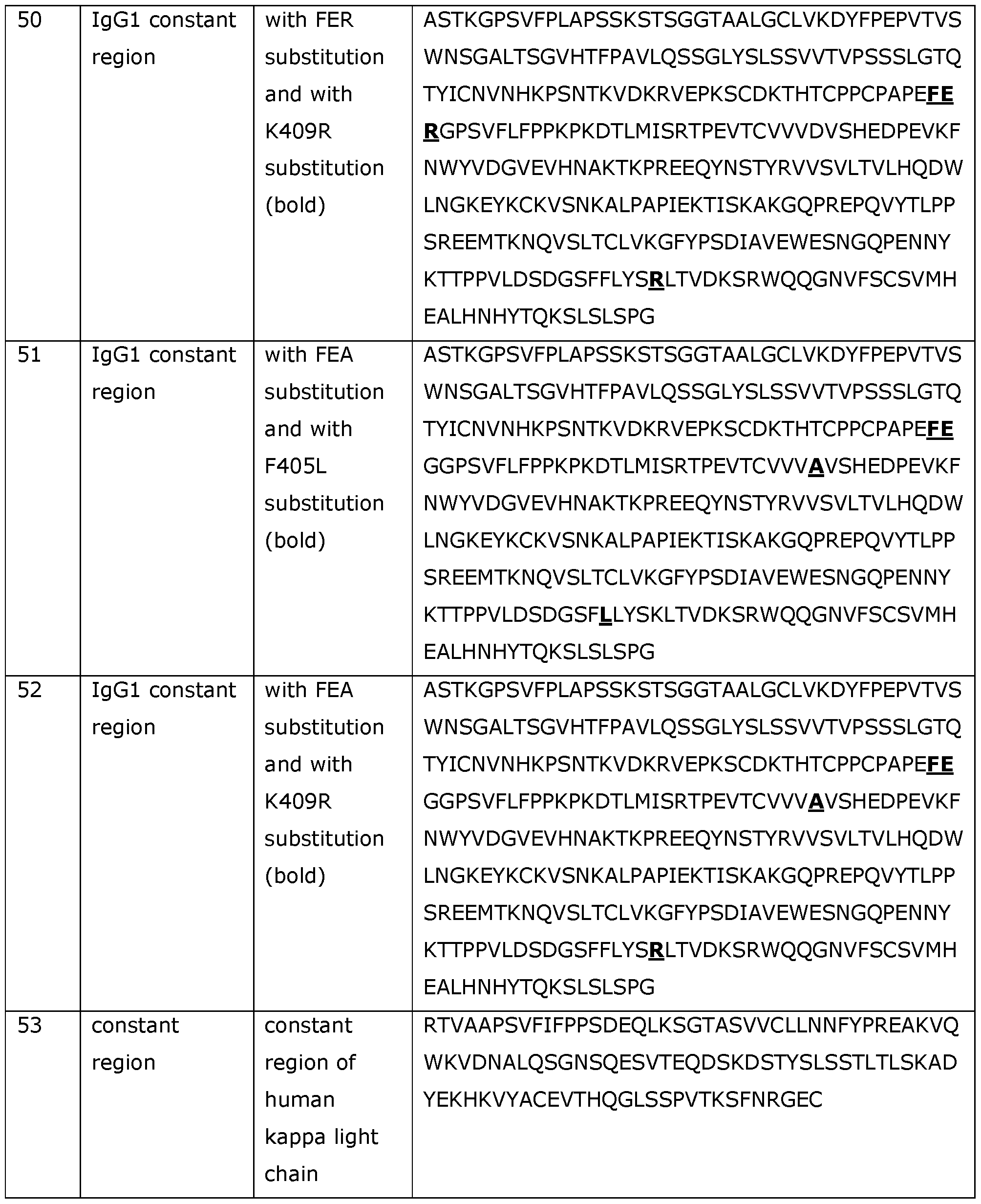 Figure imgf000034_0001