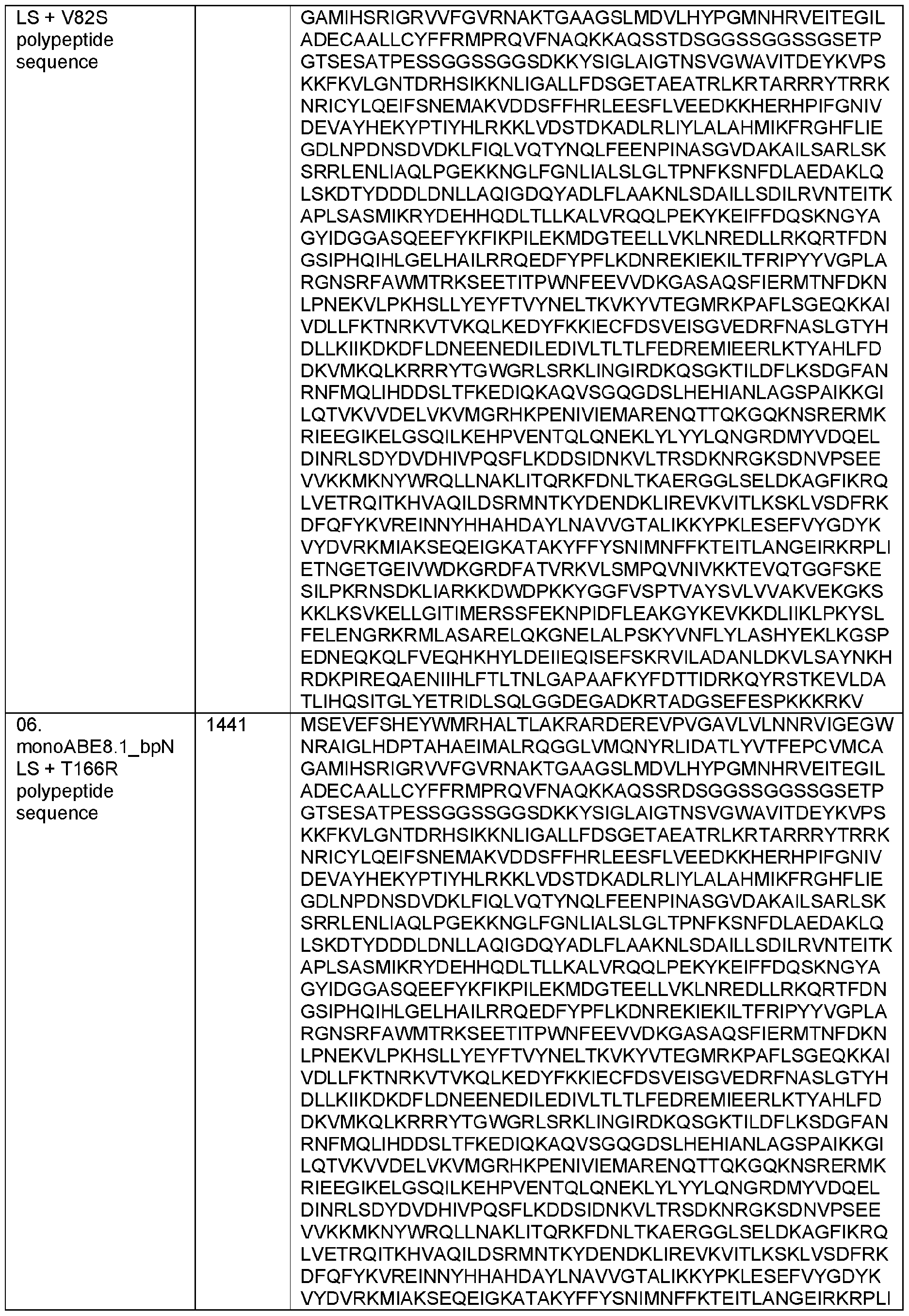 Figure imgf000301_0001