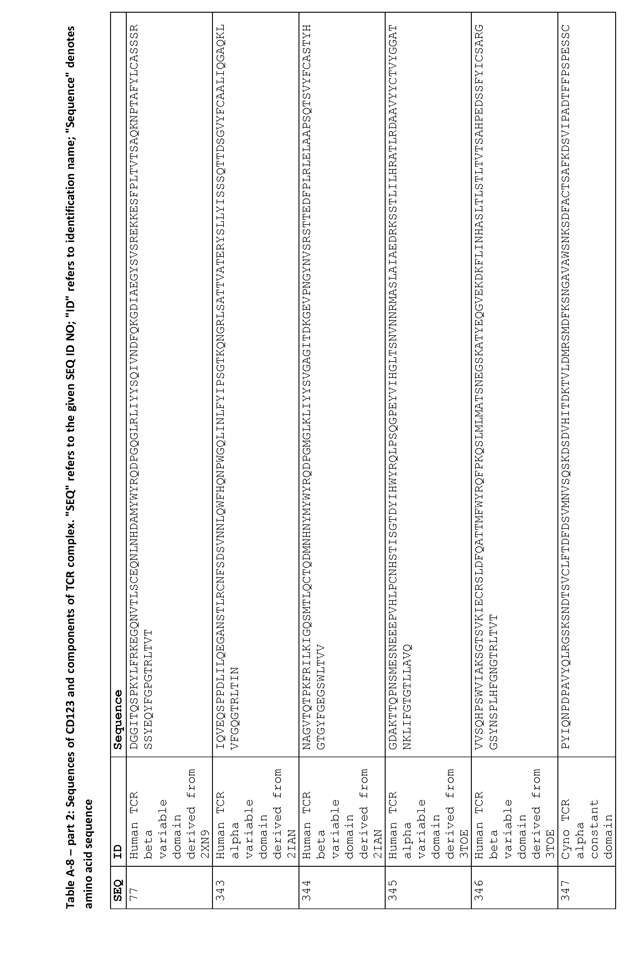 Figure imgf000230_0001