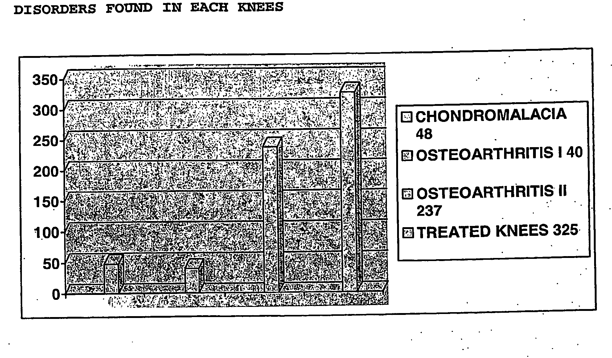Figure US20040082540A1-20040429-P00002