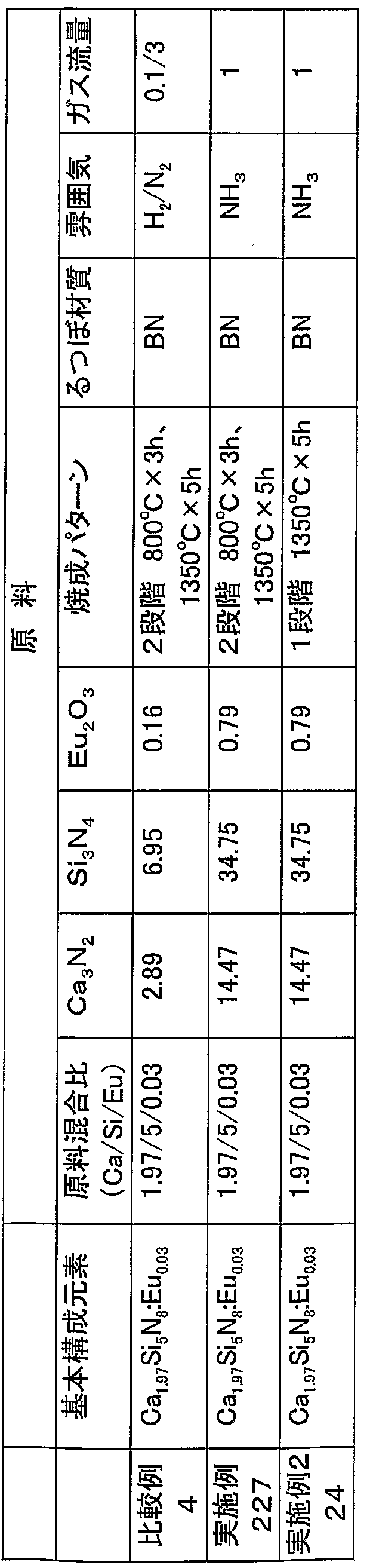 Figure imgf000195_0001