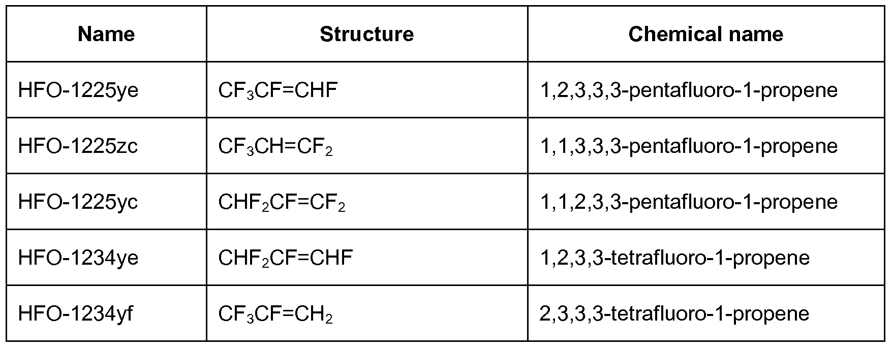 Figure imgf000020_0002