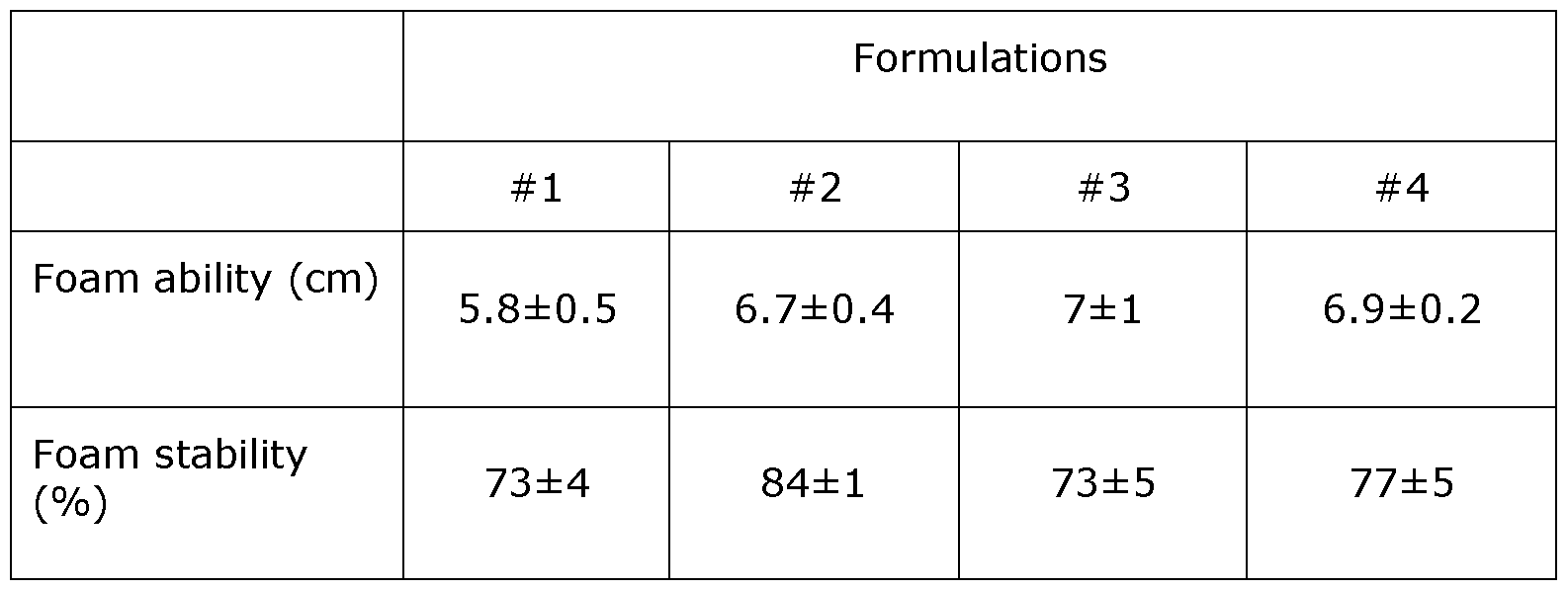 Figure imgf000024_0001
