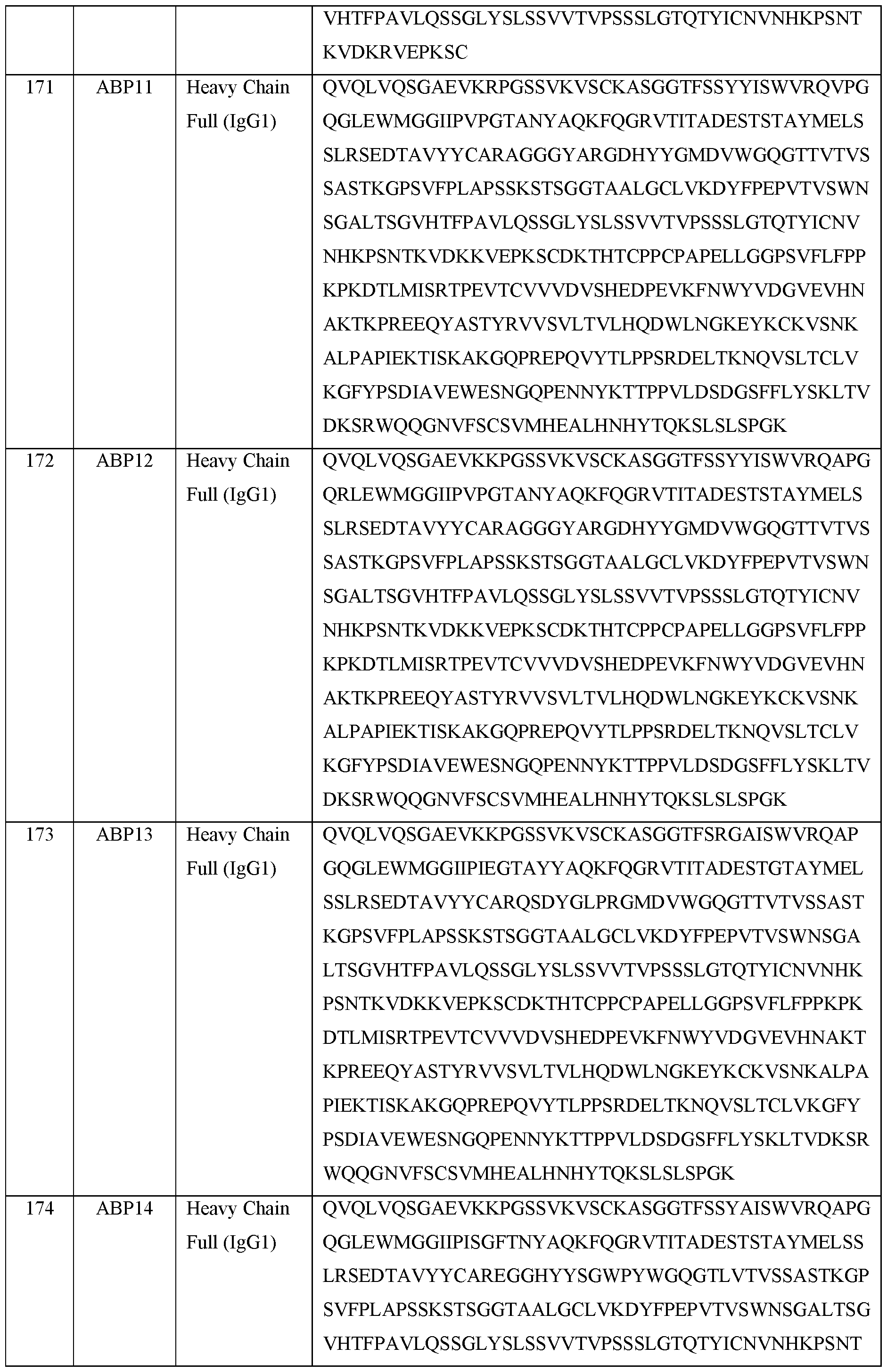 Figure imgf000104_0001