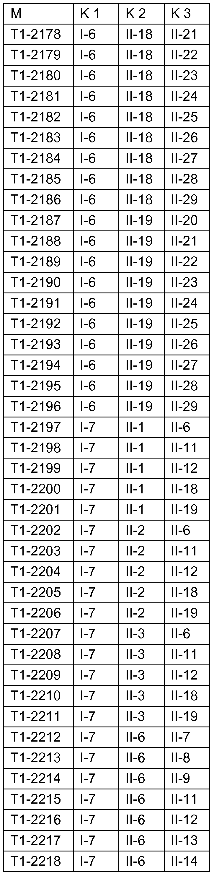 Figure imgf000108_0002