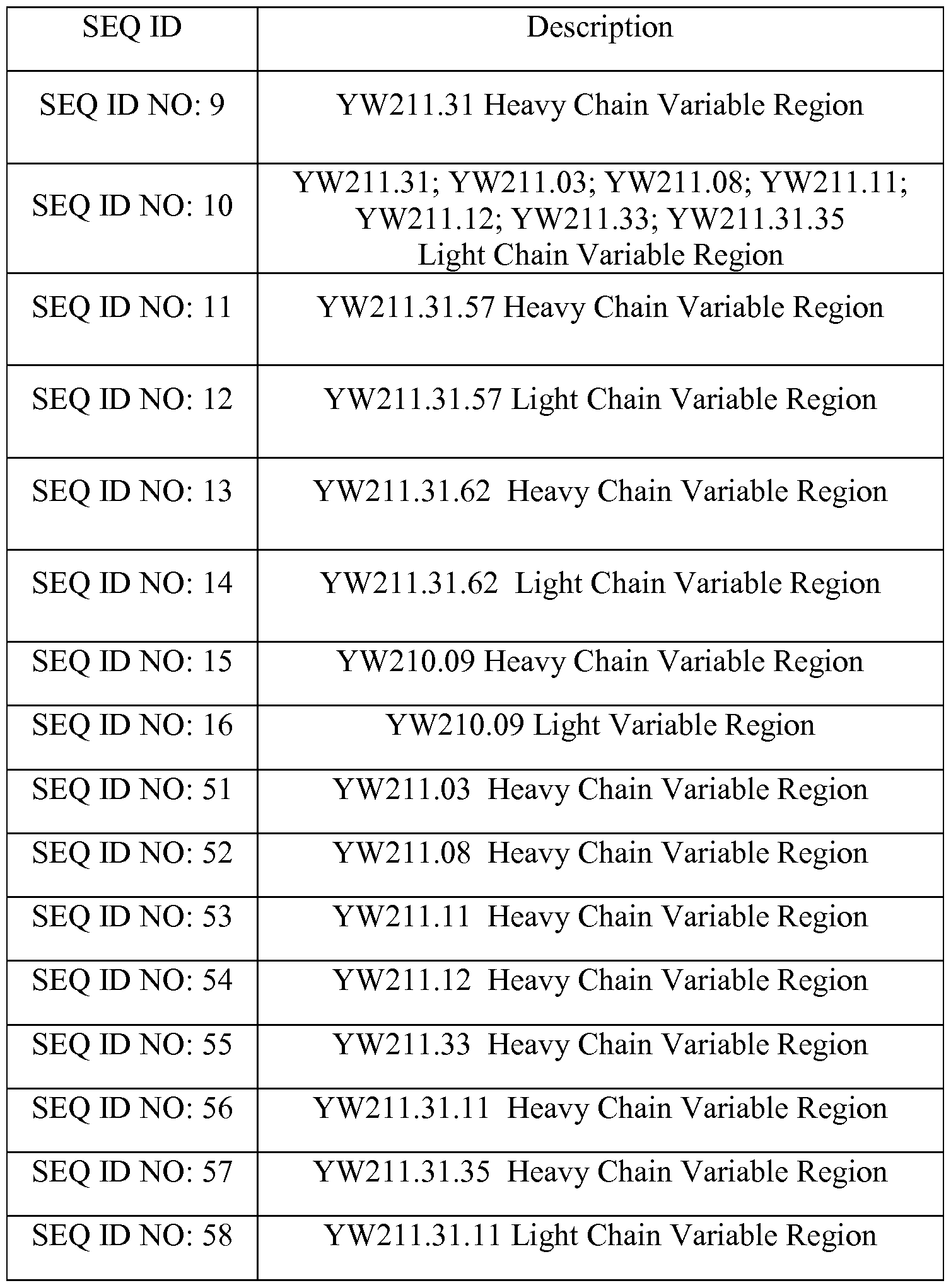Figure imgf000096_0001