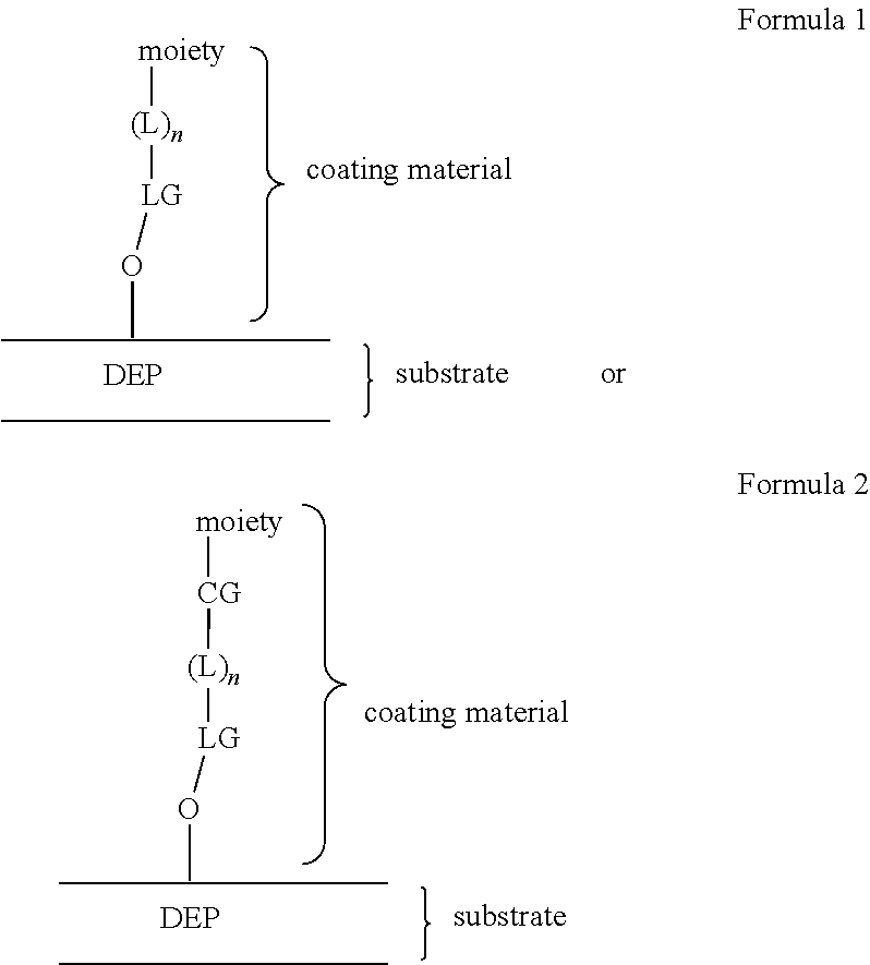 Figure US20170354969A1-20171214-C00001