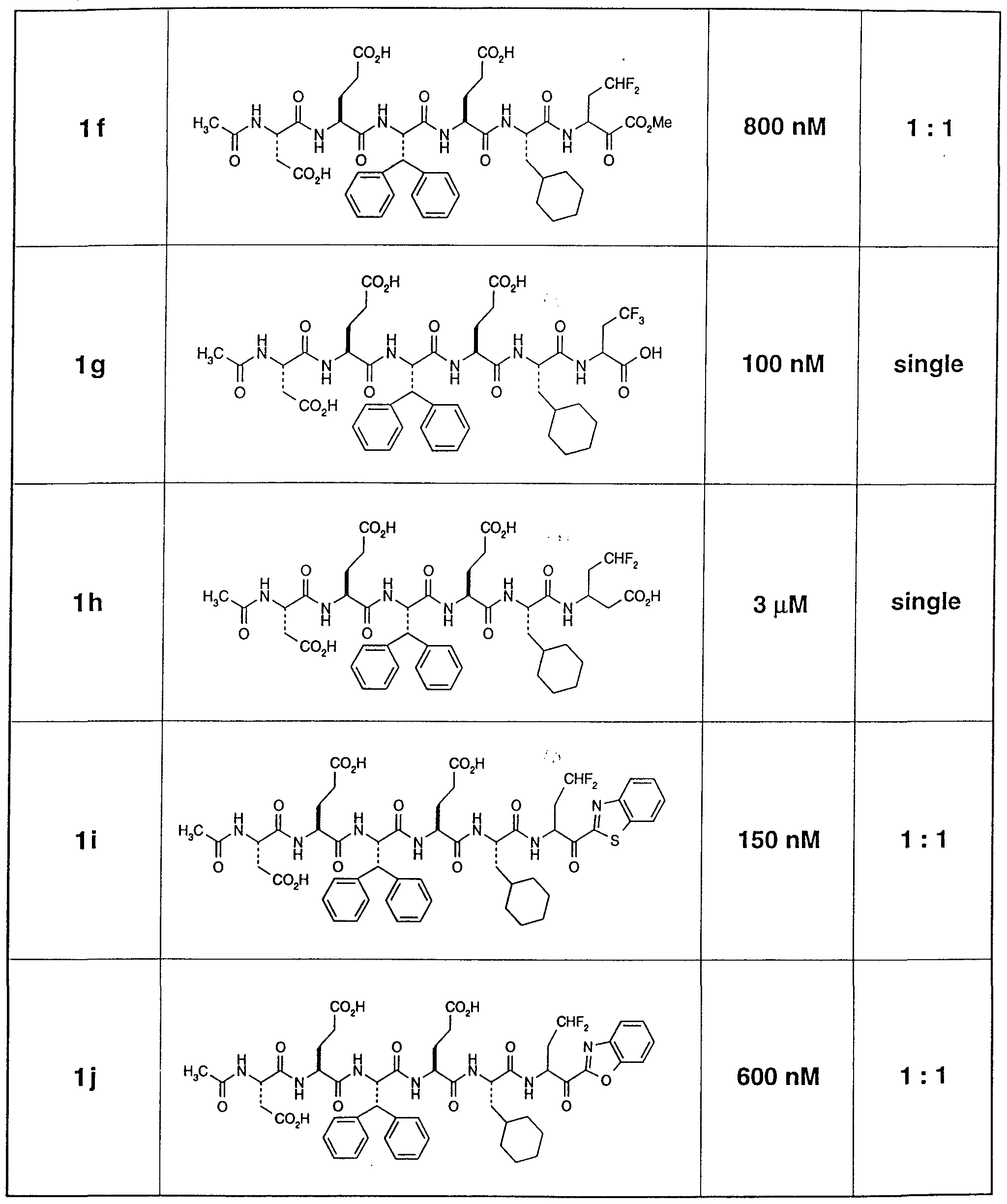 Figure imgf000076_0001