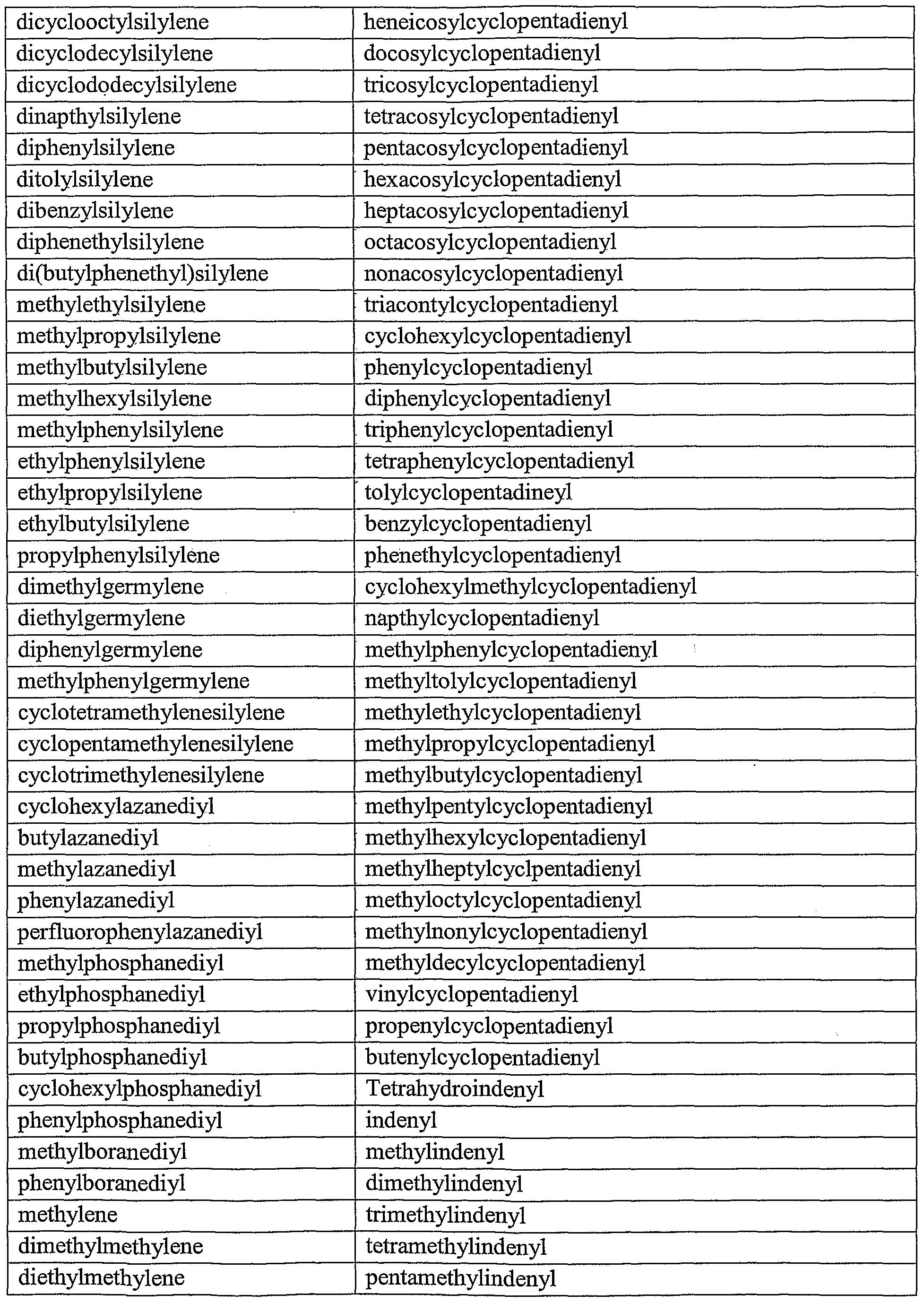Figure imgf000029_0001
