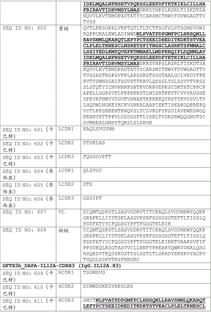 Figure BDA0002375507530001241