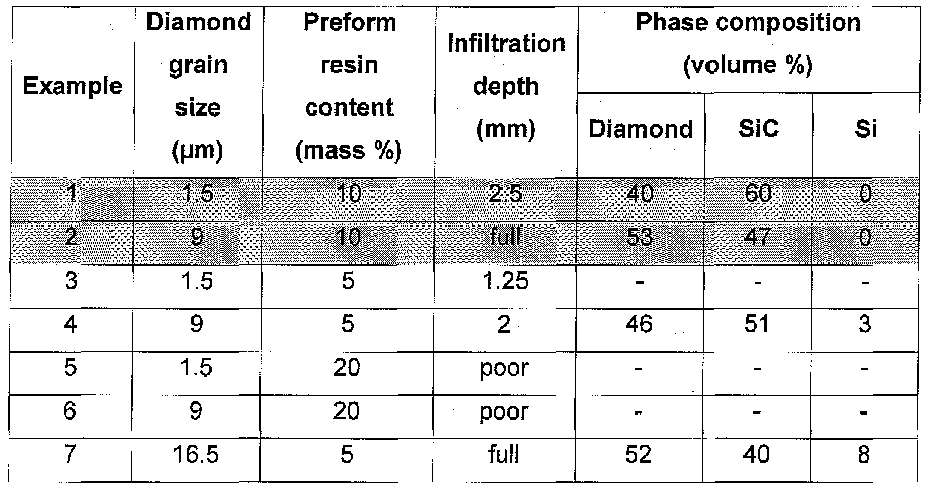 Figure imgf000018_0001