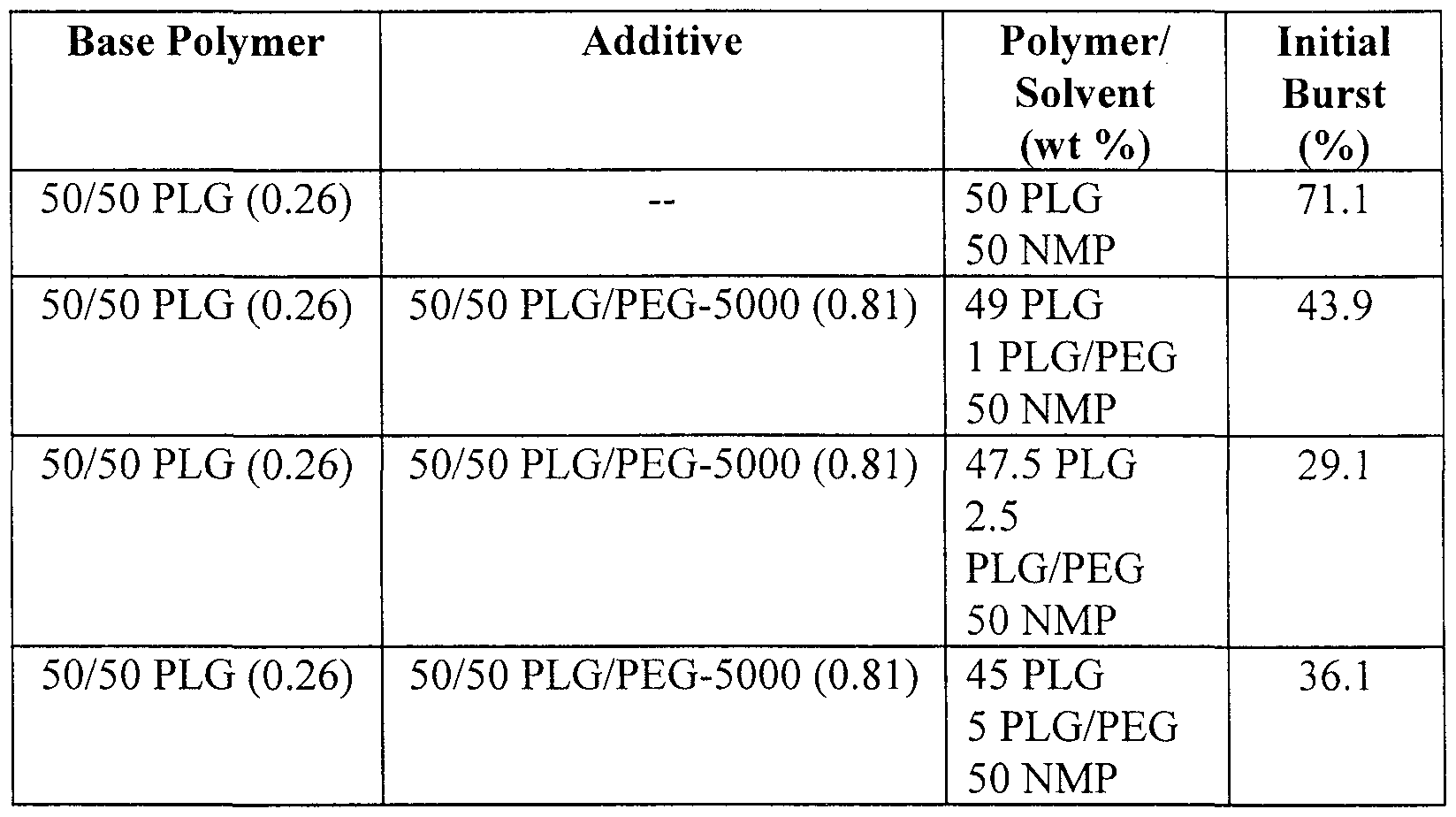 Figure imgf000029_0001