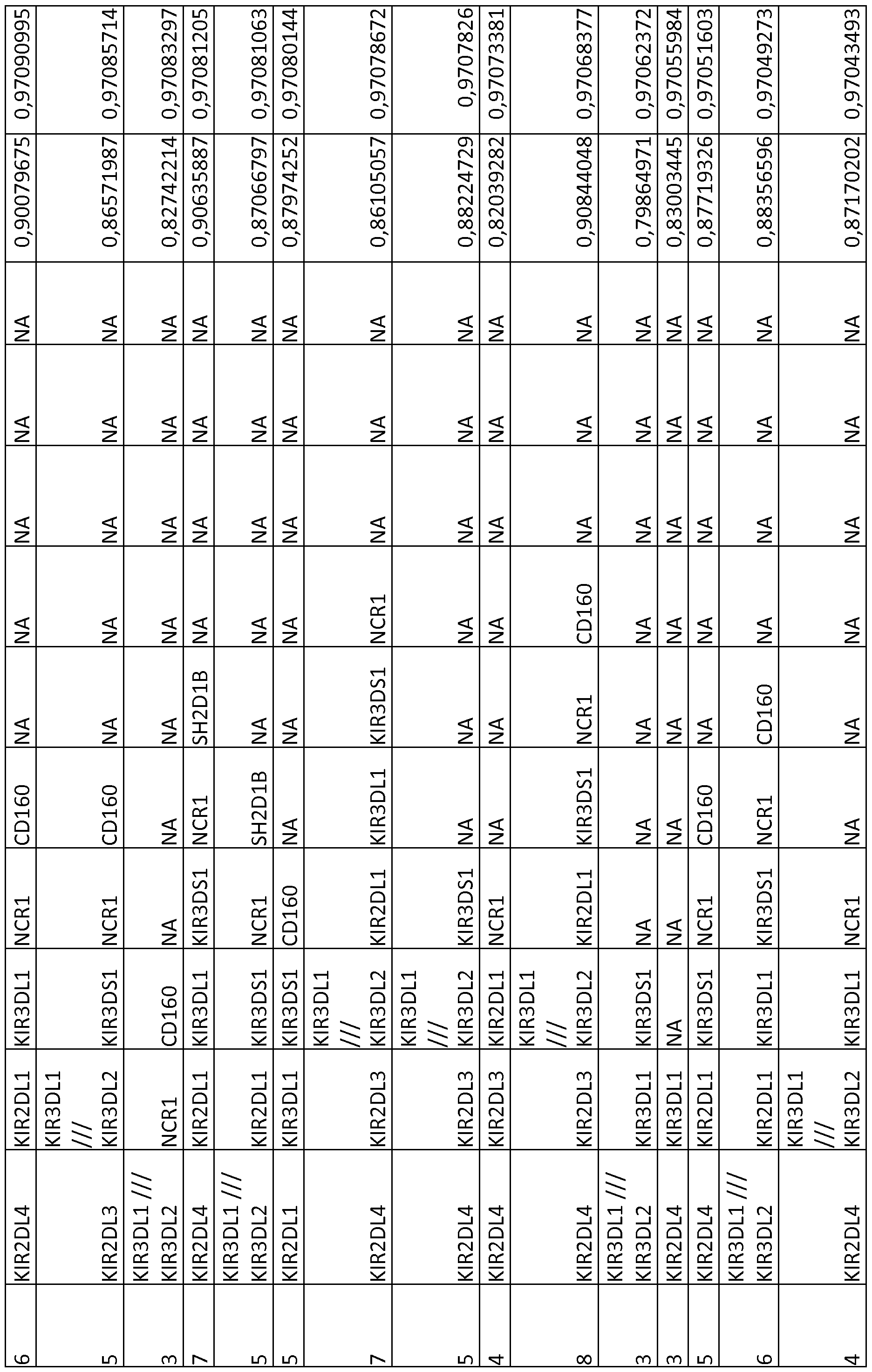 Figure imgf000235_0001