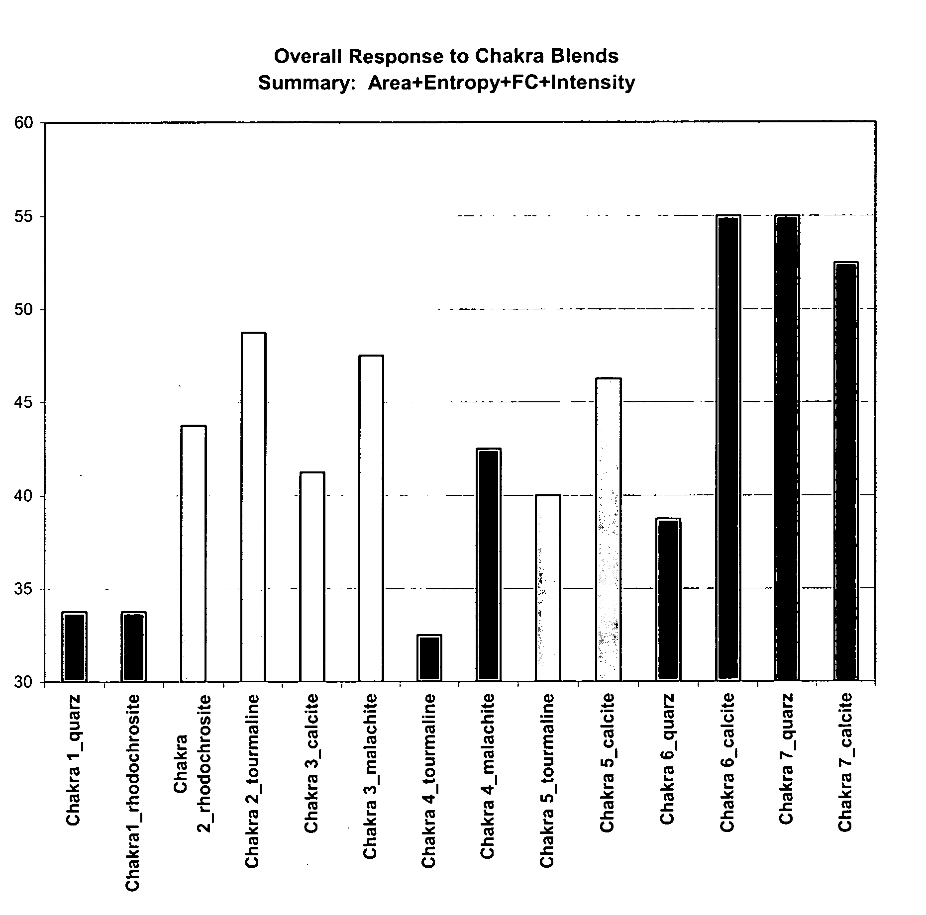 Figure US20060266371A1-20061130-P00001