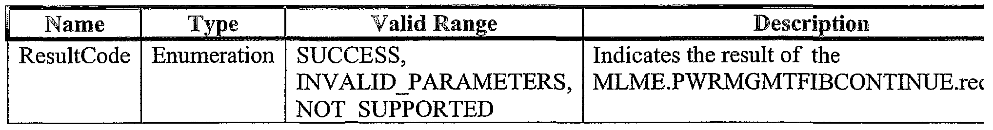 Figure imgf000075_0001