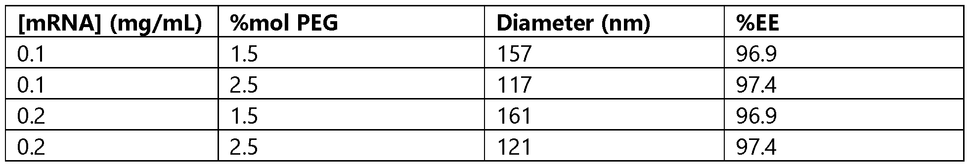 Figure imgf000118_0001