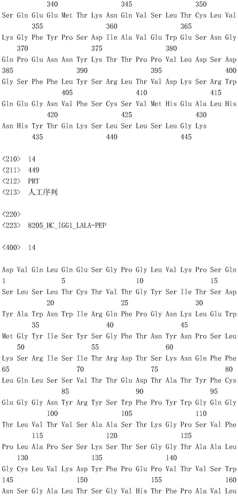 Figure IDA0001007781660000161