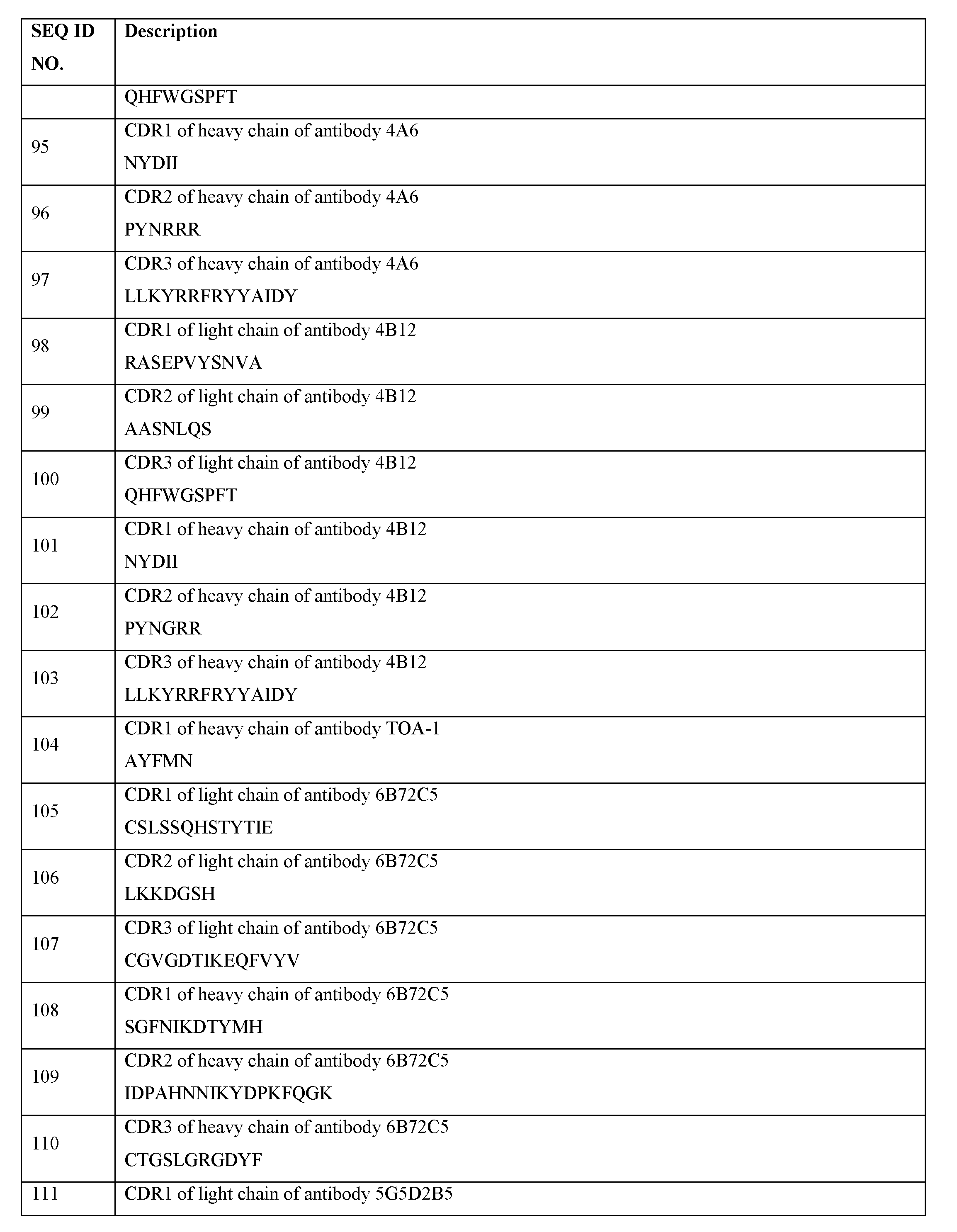 Figure imgf000064_0001