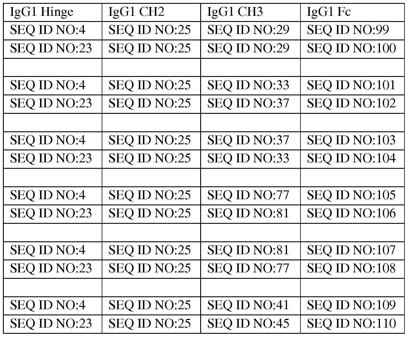 Figure imgf000052_0001