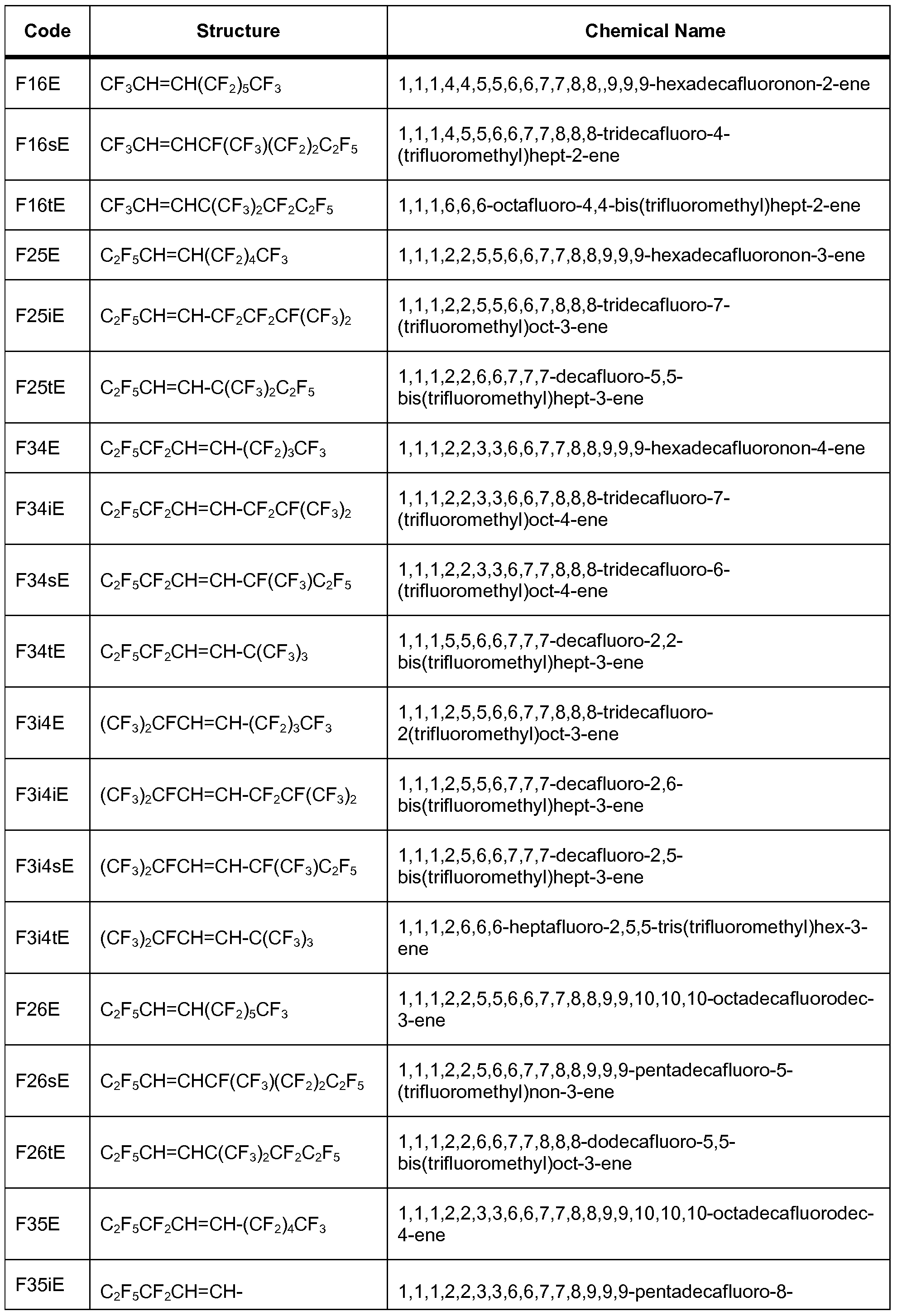 Figure imgf000015_0001