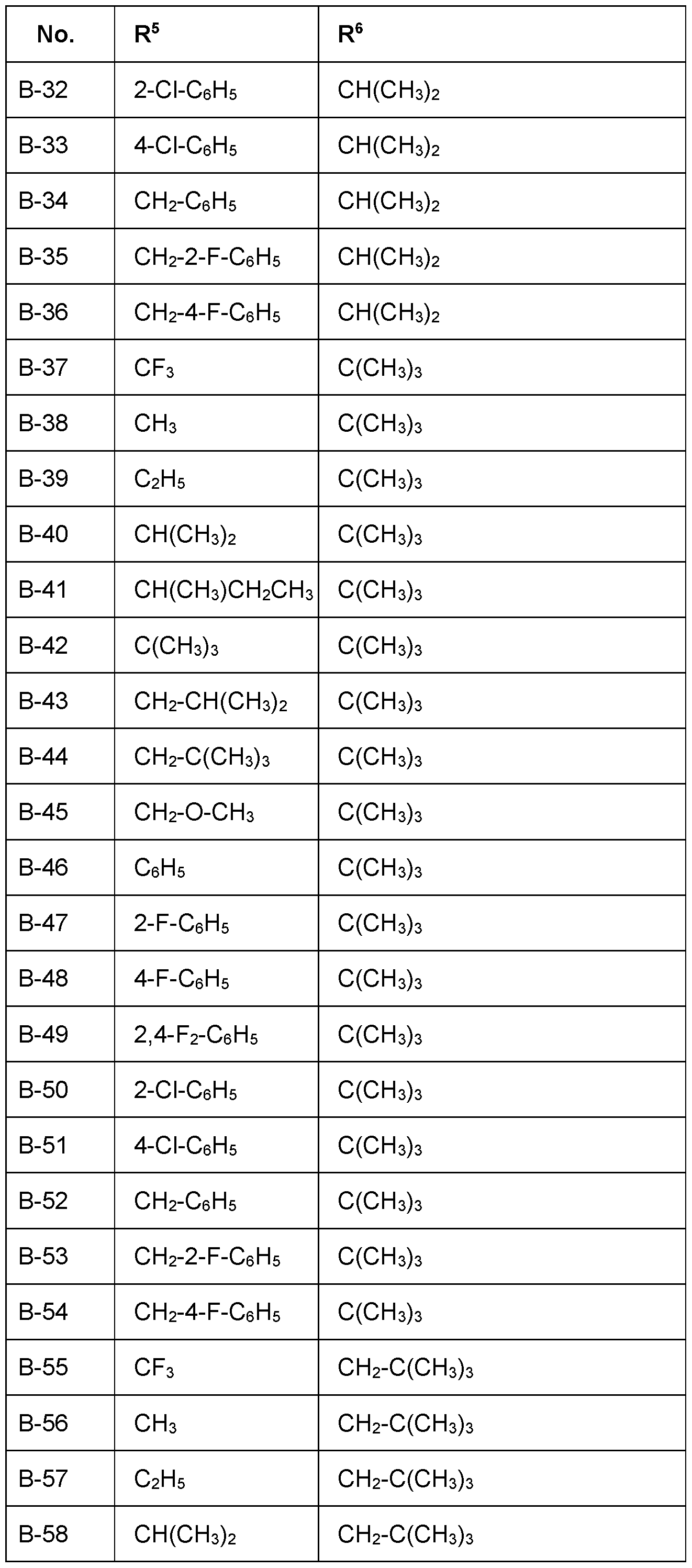 Figure imgf000029_0001