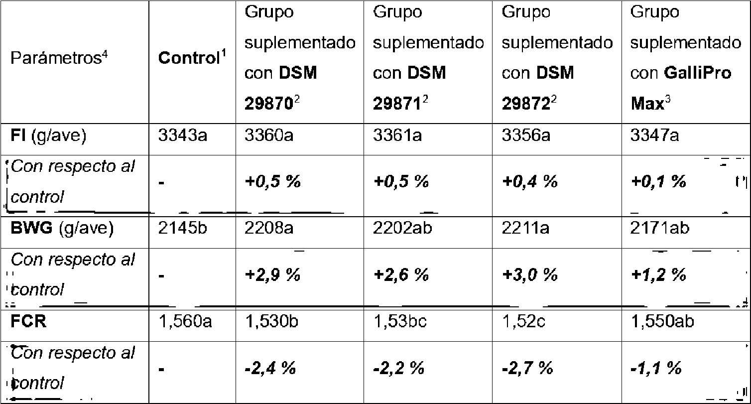 Figure imgf000034_0001