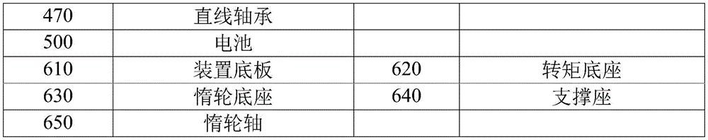 Figure BDA0002712058310000051