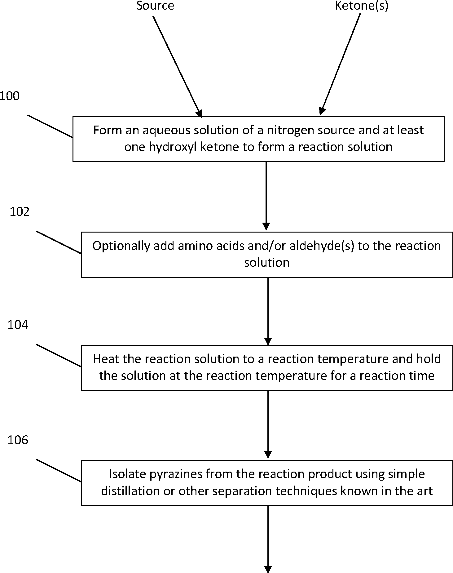 Figure AU2018238440A1_C0001