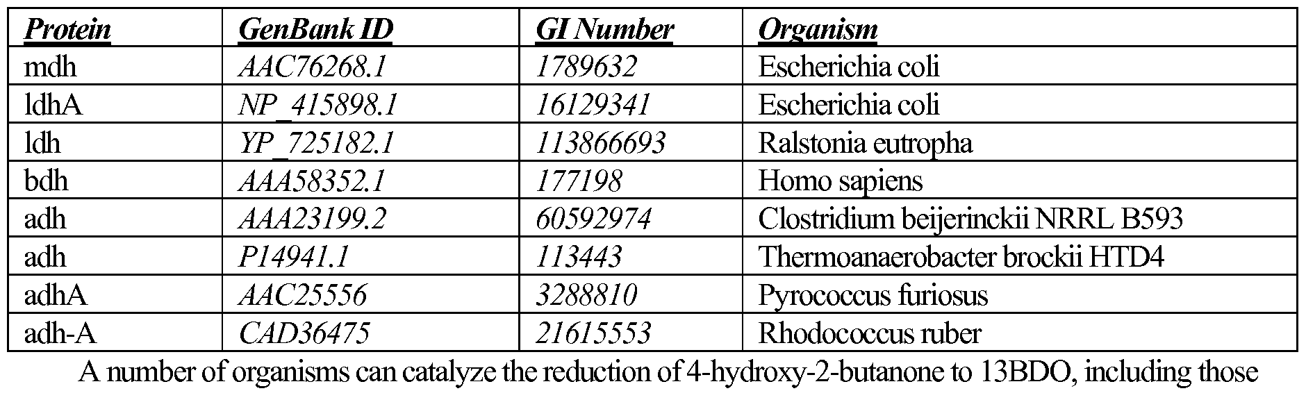 Figure imgf000189_0001