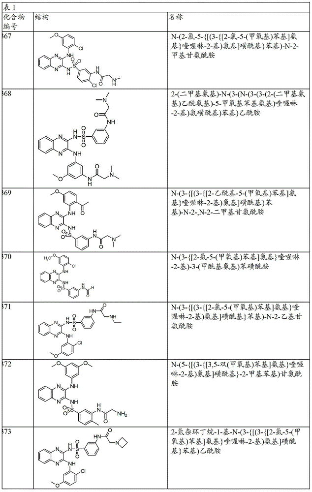 Figure BDA00003658296201501