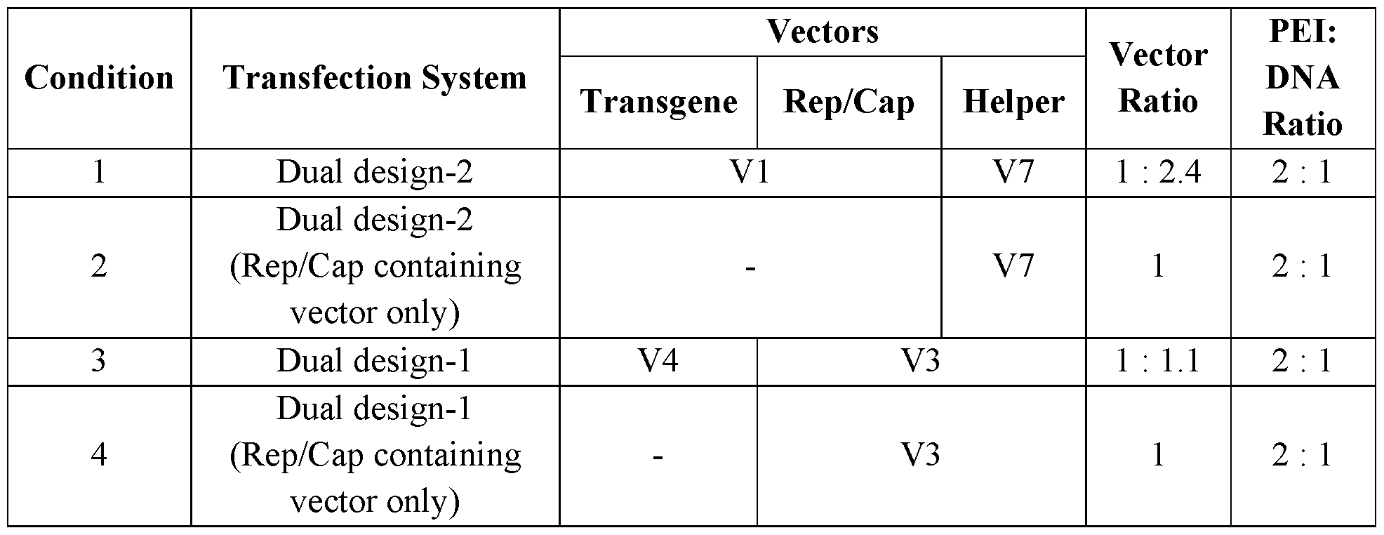Figure imgf000074_0001