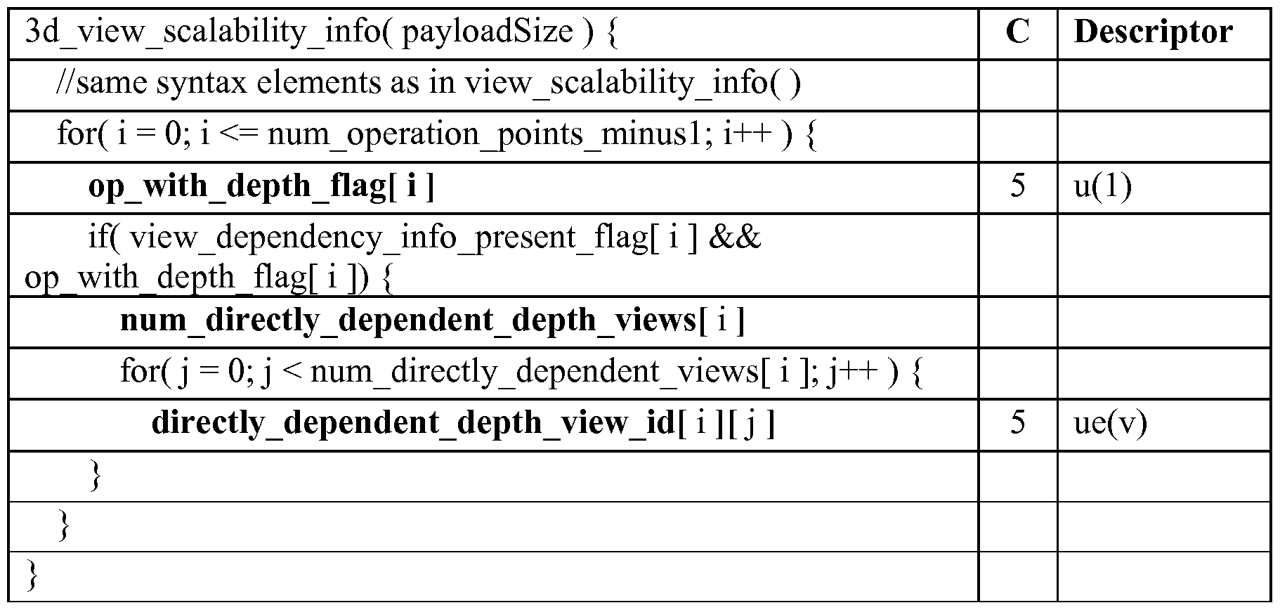 Figure imgf000077_0001