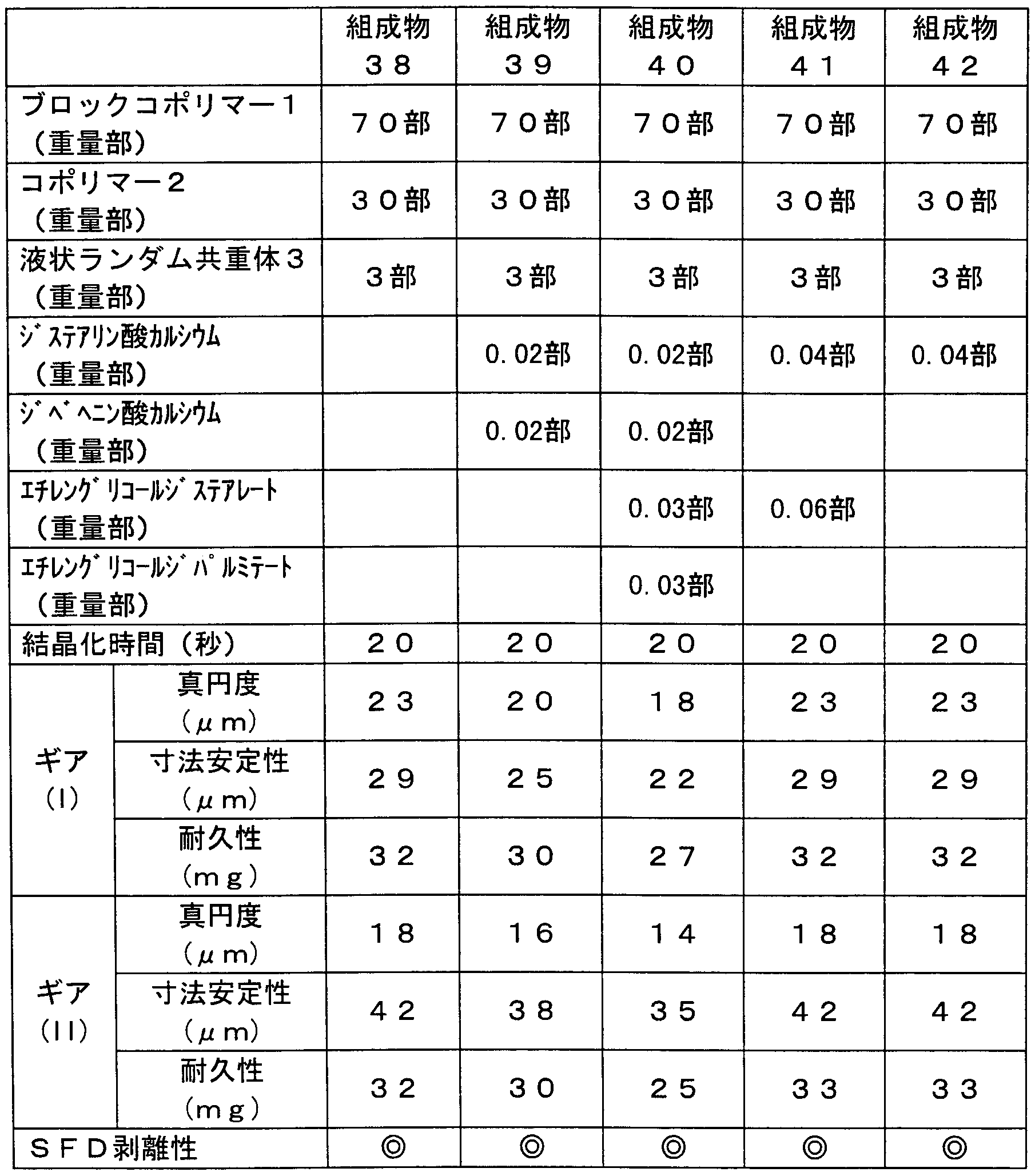 Figure imgf000053_0001