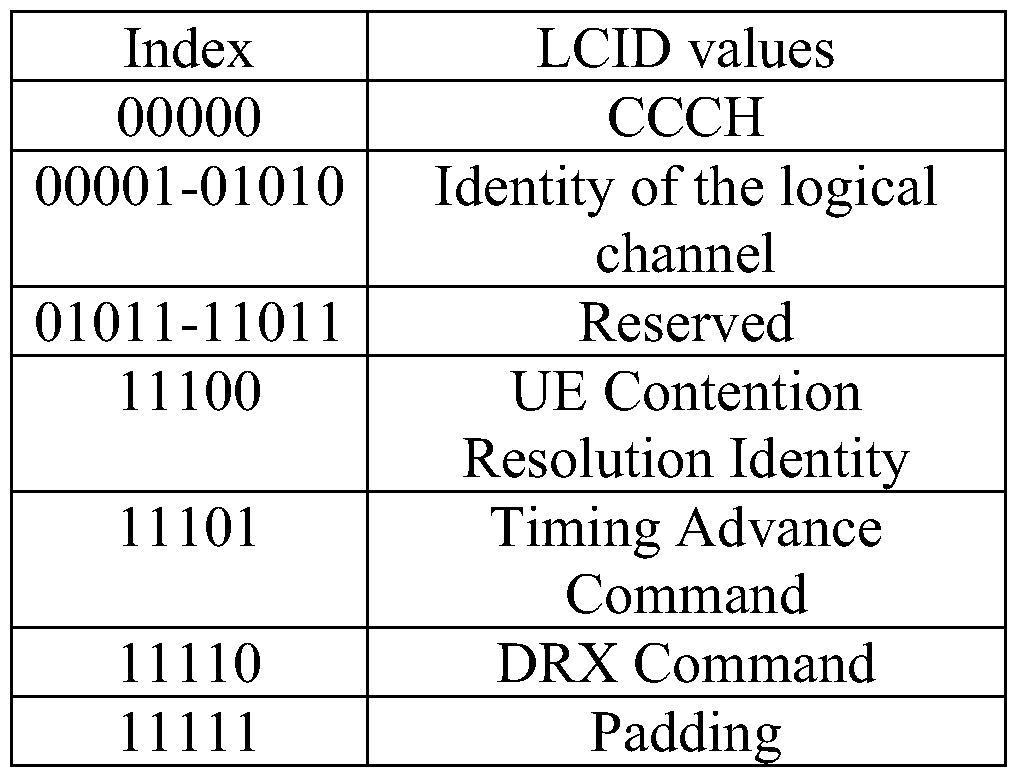 Figure imgf000013_0001