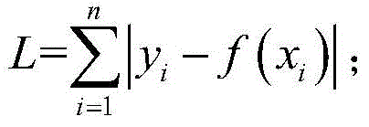 Figure BDA0003362430630000181