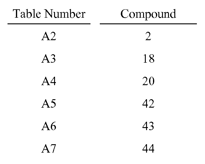 Figure imgf000165_0002