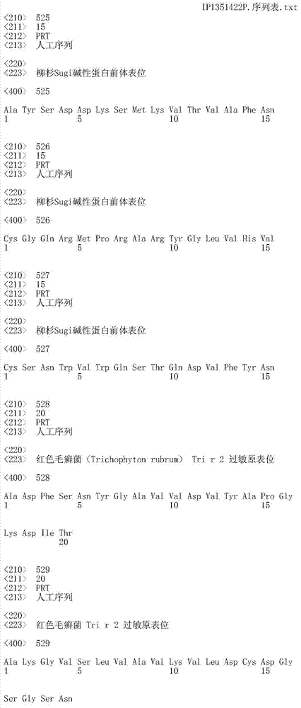 Figure IDA0000402088930001121